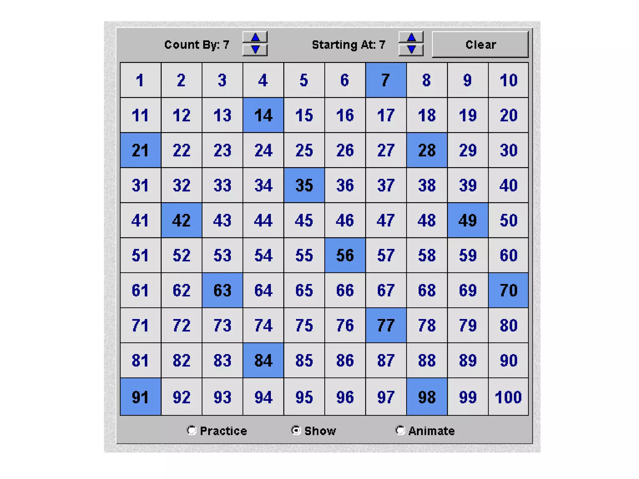 MAP201 Teaching of Whole Numbers