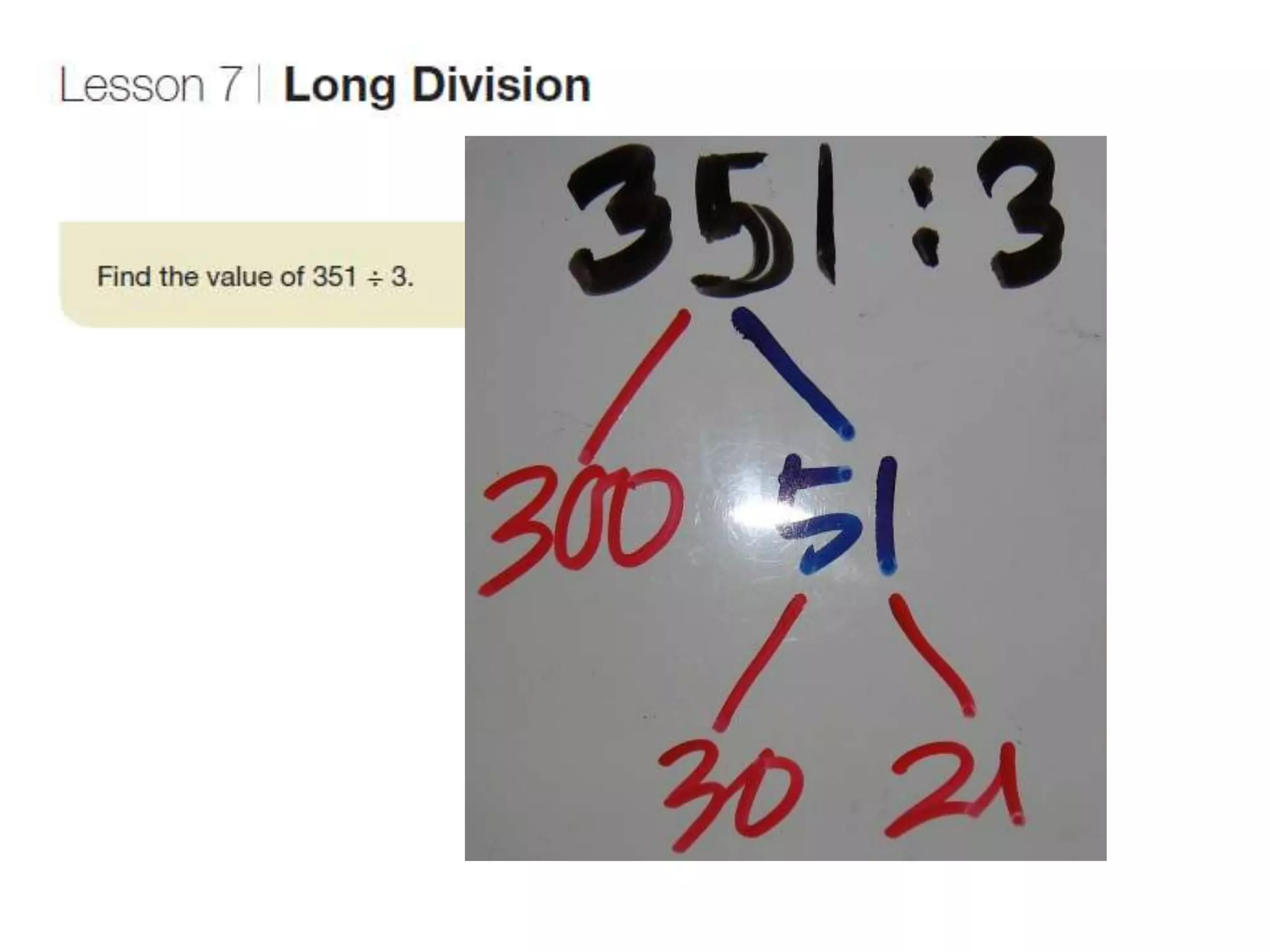 MAP201 Teaching of Whole Numbers