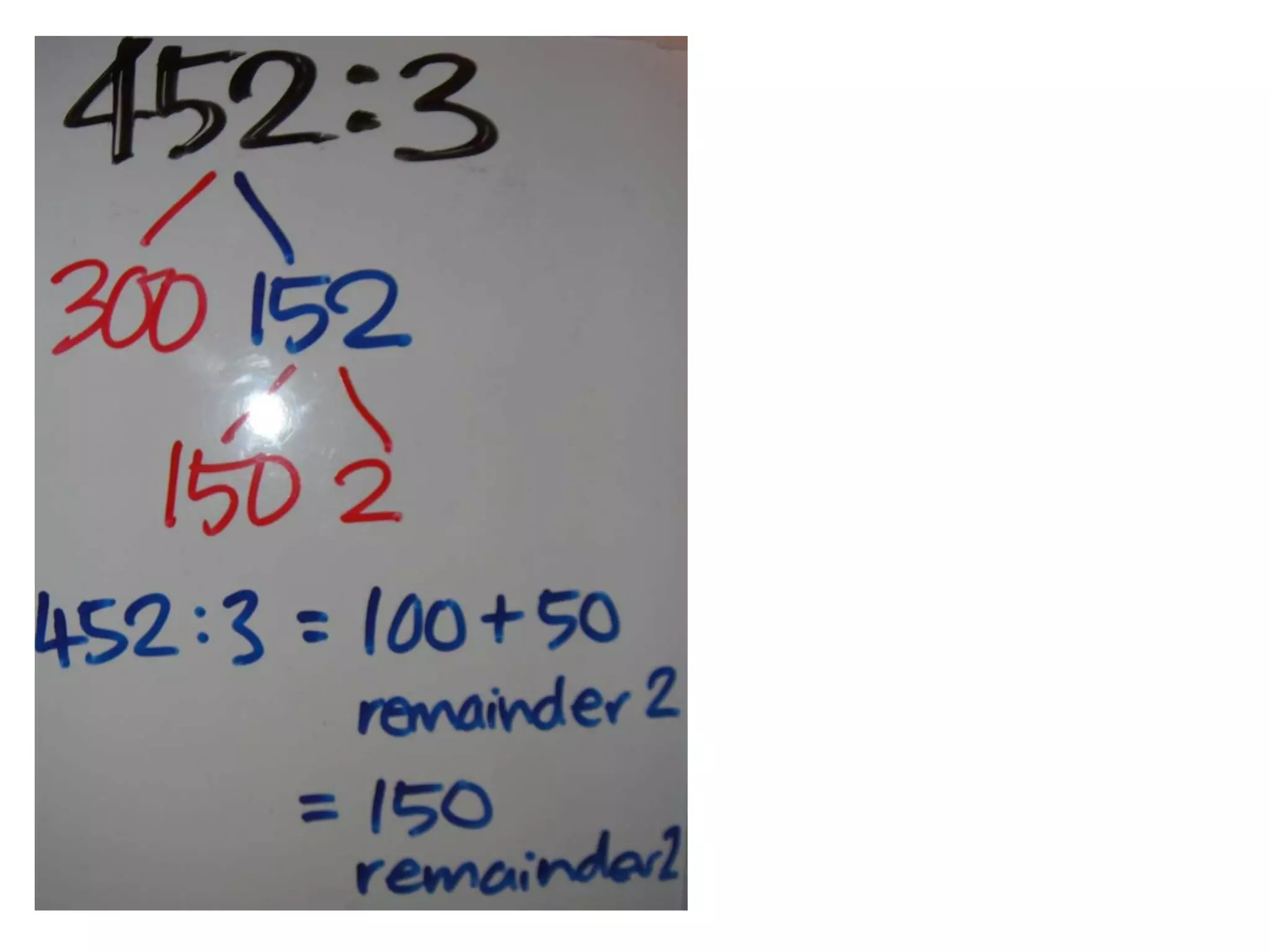 MAP201 Teaching of Whole Numbers
