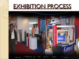 EXHIBITION PROCESS 