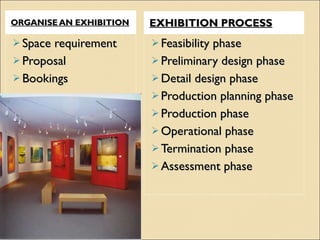 ORGANISE AN EXHIBITION EXHIBITION PROCESS Space requirement Proposal Bookings Feasibility phase Preliminary design phase Detail design phase Production planning phase Production phase Operational phase Termination phase Assessment phase 