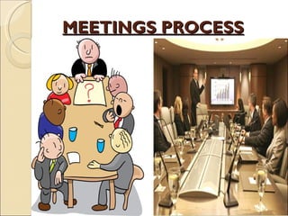 MEETINGS PROCESS 
