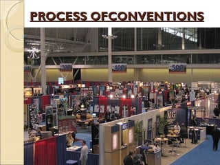 PROCESS OFCONVENTIONS 