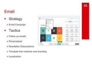Email 
25. 
 Strategy 
 Email Campaign 
 Tactics 
 Follow up emails 
 Personalized 
 Newsletter Subscriptions 
 Template that matches new branding 
 Localization 
 