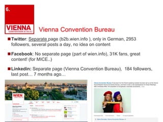 Vienna Convention Bureau 
6. 
◼Twitter: Separate page (b2b.wien.info ), only in German, 2953 
followers, several posts a day, no idea on content 
◼Facebook: No separate page (part of wien.info), 31K fans, great 
content! (for MICE..) 
◼Linkedin: Separate page (Vienna Convention Bureau), 184 followers, 
last post… 7 months ago… 
 