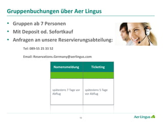 13
Gruppenbuchungen über Aer Lingus
• Gruppen ab 7 Personen
• Mit Deposit od. Sofortkauf
• Anfragen an unsere Reservierungsabteilung:
Tel: 089-55 25 33 52
Email: Reservations.Germany@aerlingus.com
Namensmeldung Ticketing
spätestens 7 Tage vor
Abflug
spätestens 5 Tage
vor Abflug
 