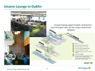 19
Unsere Lounge in Dublin
Lounge-Zugang: gegen Entgelt, als Business
Class Passagier oder als Aer Lingus Gold Circle-
Mitglied
Quelle: Aer Lingus & Dublin Airport, 2012.
 