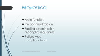 PRONOSTICO
Malo función:
Pie por movilización
Facilita diseminación
a ganglios inguinales
Peligro vida:
complicaciones
www.pharmedsolutionsinstitute.com.mx Informes. 36246001
 