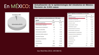 En MÉXICO:
Gac Med Mex 2013; 149:586-92.
____
____
 