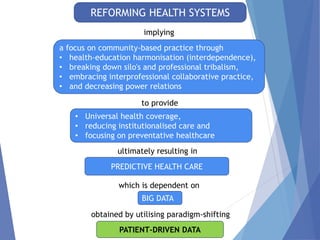 implying
to provide
ultimately resulting in
which is dependent on
obtained by utilising paradigm-shifting
REFORMING HEALTH SYSTEMS
BIG DATA
PREDICTIVE HEALTH CARE
• Universal health coverage,
• reducing institutionalised care and
• focusing on preventative healthcare
a focus on community-based practice through
• health-education harmonisation (interdependence),
• breaking down silo's and professional tribalism,
• embracing interprofessional collaborative practice,
• and decreasing power relations
PATIENT-DRIVEN DATA
 