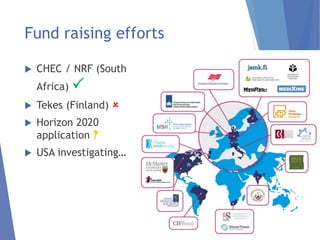 Fund raising efforts
 CHEC / NRF (South
Africa) 
 Tekes (Finland) 
 Horizon 2020
application 
 USA investigating…
 