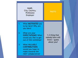NAME,
City, Country,
Profession
Employer
1-2 thing that
nobody here will
know / guess
about you?
PHOTO
1. What MOTIVATED you
to be here? Why are
you here?
2. What are your
EXPECTATIONS? What
would you like to get
out of this workshop?
3. What VALUABLE
CONTRIBUTIONS
would you hope to
make towards the
mICF collaborative?
 