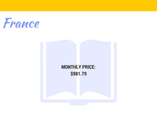 France
MONTHLY PRICE:
$981.79
 