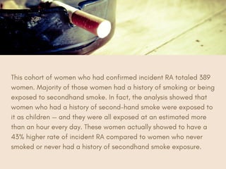 This cohort of women who had confirmed incident RA totaled 389
women. Majority of those women had a history of smoking or ...