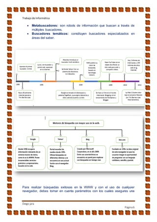 Trabajo de Informática
Diego jara
Página6
 Metabuscadores: son robots de información que buscan a través de
múltiples buscadores.
 Buscadores temáticos: constituyen buscadores especializados en
áreas del saber.
Para realizar búsquedas exitosas en la WWW y con el uso de cualquier
navegador, debes tomar en cuenta parámetros con los cuales asegures una
 