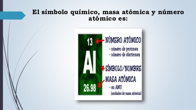 EFECTOS QUE PRODUCE EL ALUMINIO SOBRE EL IMAN