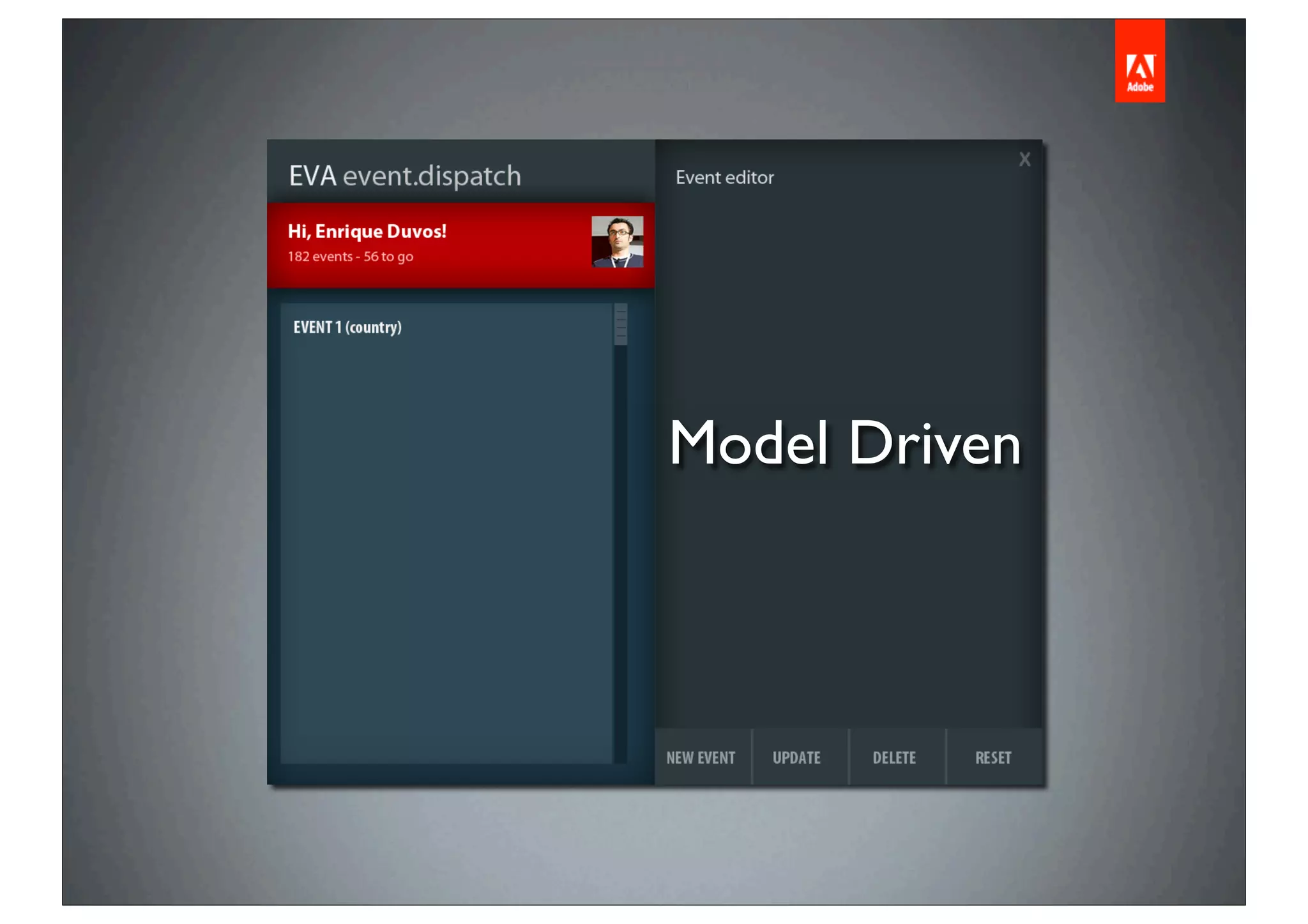 Model Driven
 