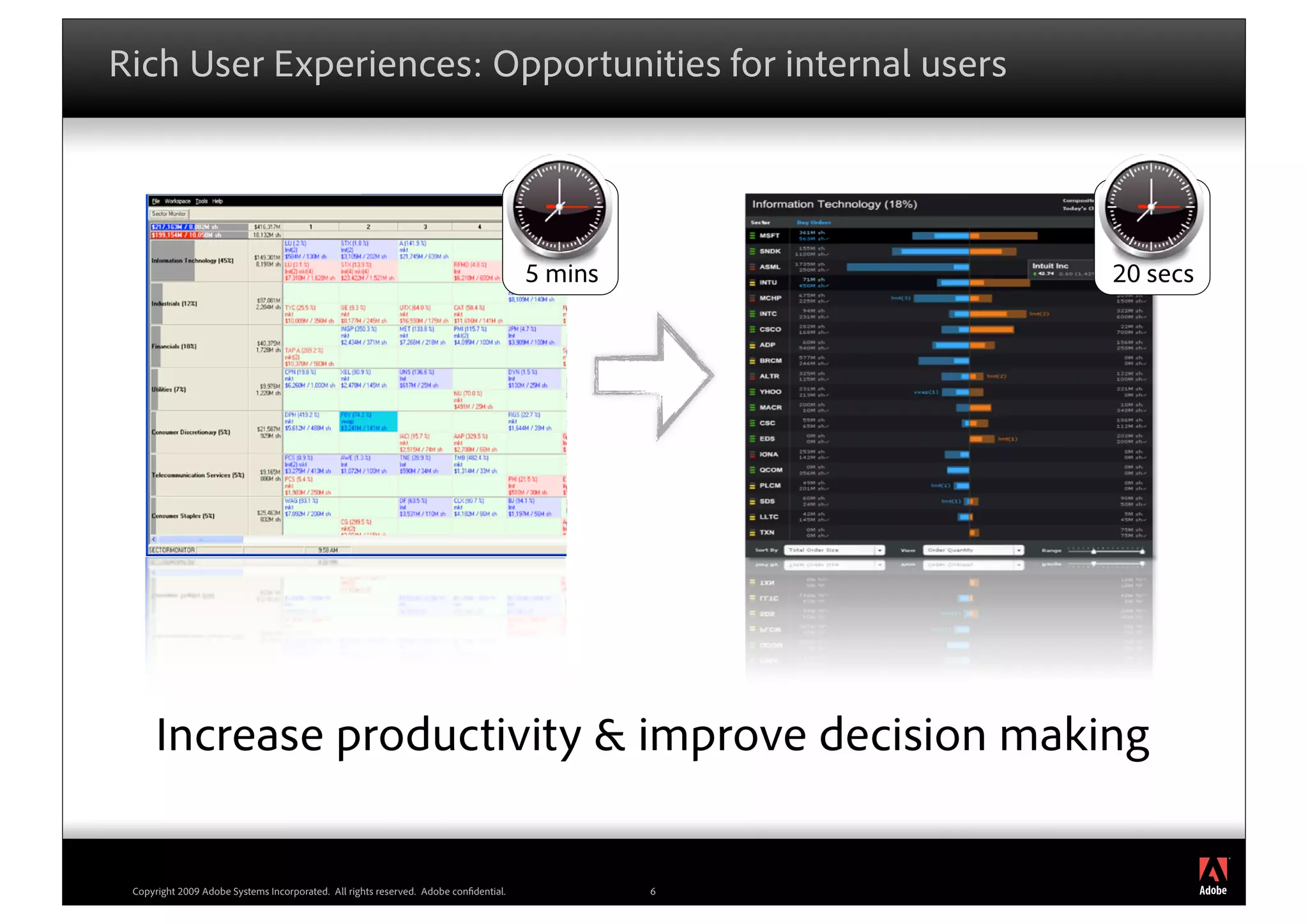 Rich User Experiences: Opportunities for internal users




                                                                                      5 mins       20 secs




      Increase productivity & improve decision making

                                                                                                             ®




 Copyright 2009 Adobe Systems Incorporated. All rights reserved. Adobe con dential.            6
 
