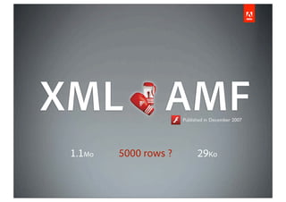 XML AMF                Published in December 2007




 1.1Mo   5000 rows ?         29Ko
 