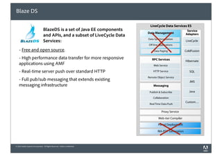 Blaze DS

                                                                               LiveCycle Data Services ES
                                  BlazeDS is a set of Java EE components                                  Service
                                                                             Data Management             Adapters
                                  and APIs, and a subset of LiveCycle Data
                                                                             Data Synchronization
                                  Services:                                                              LiveCycle
                                                                             O -line Applications

    - Free and open source.                                                      Data Paging             ColdFusion

    - High performance data transfer for more responsive                        RPC Services             Hibernate
    applications using AMF                                                       Web Service

    - Real-time server push over standard HTTP                                   HTTP Service               SQL
                                                                             Remote Object Service
    - Full pub/sub messaging that extends existing                                                          JMS
    messaging infrastructure                                                     Messaging

                                                                              Publish & Subscribe           Java
                                                                                 Collaboration
                                                                                                         Custom…
                                                                              Real Time Data Push

                                                                                        Proxy Service

                                                                                     Web-tier Compiler

                                                                                     Portal Deployment

                                                                                    RIA-PDF Generation



© 2010 Adobe Systems Incorporated. All Rights Reserved. Adobe Con dential.
 