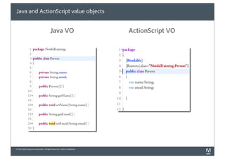 Java and ActionScript value objects


                                          Java VO                            ActionScript VO




© 2010 Adobe Systems Incorporated. All Rights Reserved. Adobe Con dential.
 