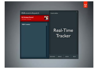 Real-Time
 Tracker
 