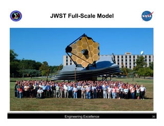 JWST Full-Scale Model




    Engineering Excellence   30
 