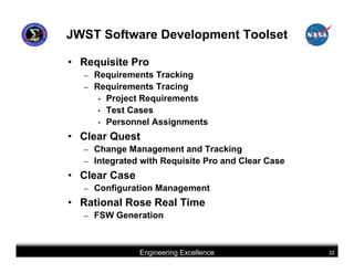 JWST Software Development Toolset

• Requisite Pro
  – Requirements Tracking
  – Requirements Tracing
     • Project Requirements
     • Test Cases
     • Personnel Assignments

• Clear Quest
  – Change Management and Tracking
  – Integrated with Requisite Pro and Clear Case

• Clear Case
  –   Configuration Management
• Rational Rose Real Time
  –   FSW Generation



               Engineering Excellence              32
 
