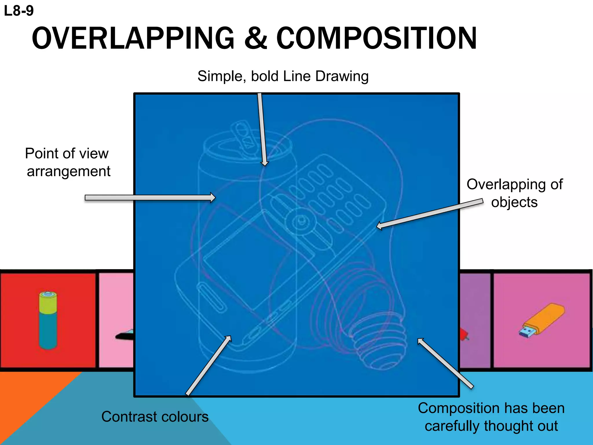 Simple, bold Line Drawing
Point of view
arrangement
Composition has been
carefully thought out
Contrast colours
Overlapping of
objects
OVERLAPPING & COMPOSITION
L8-9
 