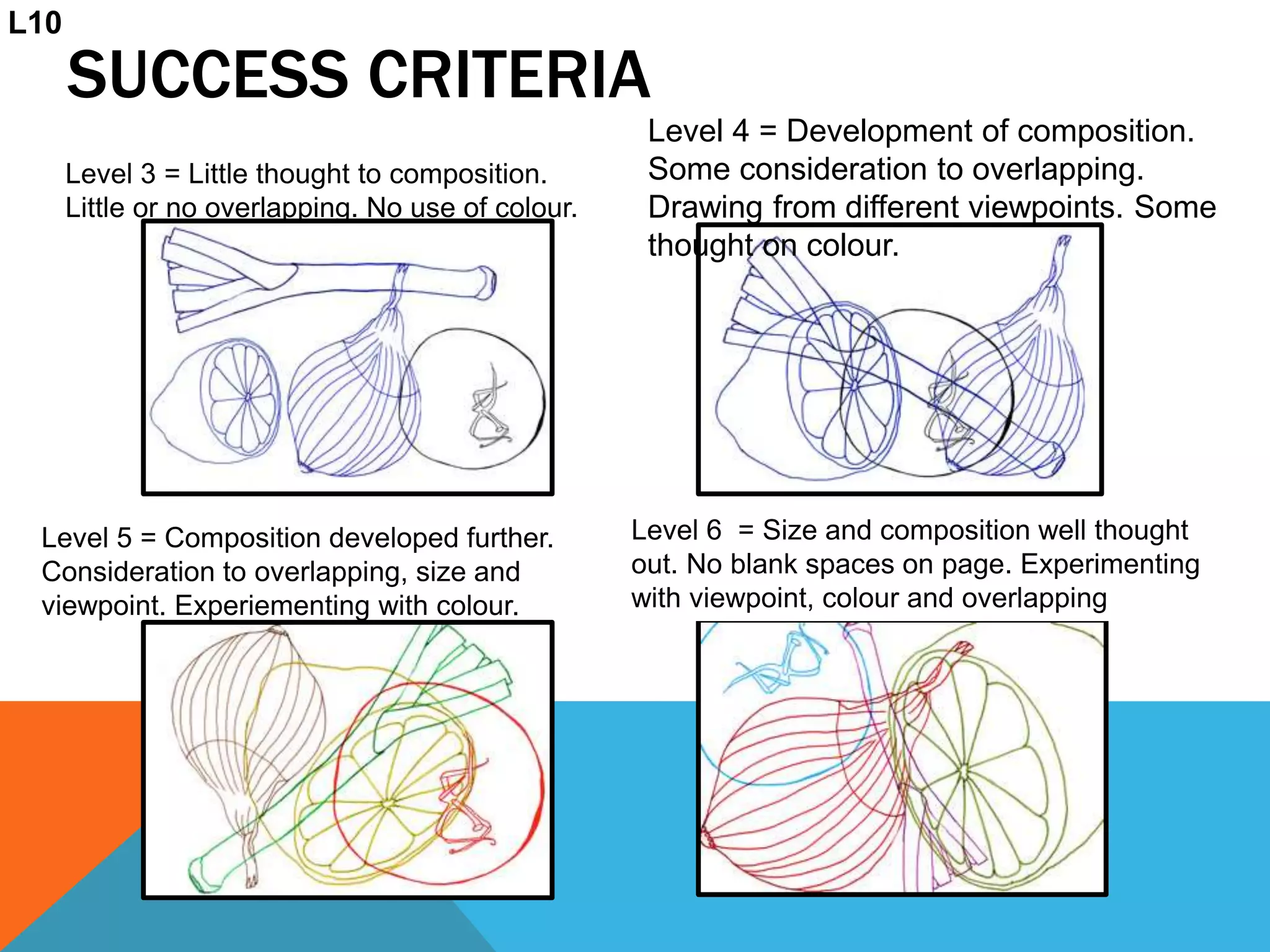 Level 3 = Little thought to composition.
Little or no overlapping. No use of colour.
Level 4 = Development of composition.
Some consideration to overlapping.
Drawing from different viewpoints. Some
thought on colour.
SUCCESS CRITERIA
Level 5 = Composition developed further.
Consideration to overlapping, size and
viewpoint. Experiementing with colour.
Level 6 = Size and composition well thought
out. No blank spaces on page. Experimenting
with viewpoint, colour and overlapping
L10
 