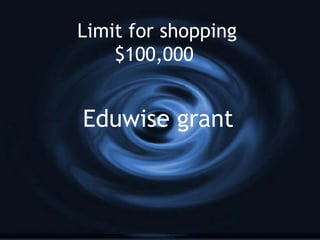 Limit for shopping  $100,000  ,[object Object]