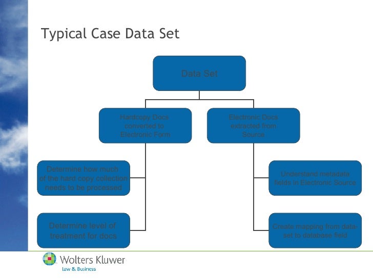 michael hamilton legal database design presentation 3 new york