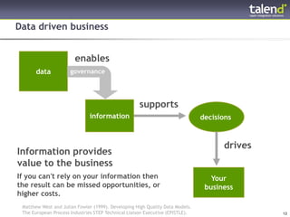 Data driven business


                            enables
          data            governance




                                                         supports
                                  information                                       decisions


                                                                                          drives
  Information provides
  value to the business
  If you can't rely on your information then                                           Your
  the result can be missed opportunities, or                                         business
  higher costs.
      Matthew West and Julian Fowler (1999). Developing High Quality Data Models.
      The European Process Industries STEP Technical Liaison Executive (EPISTLE).
© Talend 2011 – Stri2y Private & Confidential
© Talend 2011                                                                                      12
 