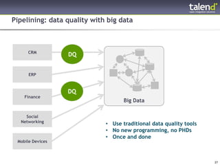 Pipelining: data quality with big data



              CRM
                                                DQ


               ERP



                                                DQ
           Finance
                                                            Big Data

           Social
         Networking
                                                     • Use traditional data quality tools
                                                     • No new programming, no PHDs
                                                     • Once and done
      Mobile Devices



© Talend 2011 – Stri2y Private & Confidential
© Talend 2011                                                                               27
 