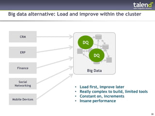 Big data alternative: Load and improve within the cluster



              CRM

                                                     DQ

               ERP
                                                           DQ

           Finance
                                                        Big Data

           Social
         Networking
                                                •   Load first, improve later
                                                •   Really complex to build, limited tools
                                                •   Constant on, increments
      Mobile Devices
                                                •   Insane performance


© Talend 2011 – Stri2y Private & Confidential
© Talend 2011                                                                                28
 
