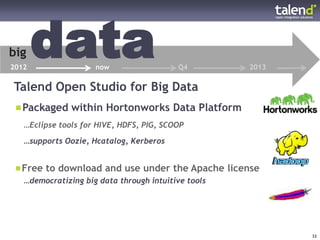 big
2012
         data                               now   Q4   2013

Talend Open Studio for Big Data
Packaged within Hortonworks Data Platform
     …Eclipse tools for HIVE, HDFS, PIG, SCOOP

     …supports Oozie, Hcatalog, Kerberos


Free to download and use under the Apache license
 …democratizing big data through intuitive tools




© Talend 2011 – Stri2y Private & Confidential
© Talend 2011                                                 32
 