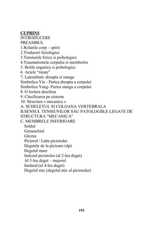 CUPRINS
INTRODUCERE
PREAMBUL
1.Relatiile corp – spirit
2.Traduceri fiziologice
3.Tensiunile fizice si psihologice
4.Traumatismele corpului si membrelor
5. Bolile organice si psihologice
6. Actele “ratate”
7. Lateralitati: dreapta si stanga
Simbolica Yin - Partea dreapta a corpului
Simbolica Yang- Partea stanga a corpului
8. O lectura deschisa
9. Clasificarea pe sisteme
10. Structura « mecanica »
A. SCHELETUL SI COLOANA VERTEBRALA
B.SENSUL TENSIUNILOR SAU PATOLOGIILE LEGATE DE
STRUCTURA "MECANICA"
C. MEMBRELE INFERIOARE
Soldul
Genunchiul
Glezna
Piciorul / Laba piciorului
Degetele de la picioare (dp)
Degetul mare
Indexul piciorului (al 2-lea deget)
Al 3-lea deget – majorul
Inelarul (al 4-lea deget)
Degetul mic (degetul mic al piciorului)

193

 