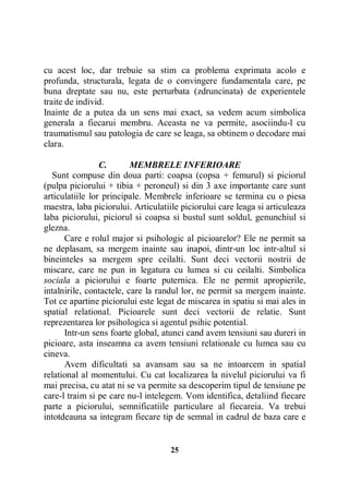 cu acest loc, dar trebuie sa stim ca problema exprimata acolo e
profunda, structurala, legata de o convingere fundamentala care, pe
buna dreptate sau nu, este perturbata (zdruncinata) de experientele
traite de individ.
Inainte de a putea da un sens mai exact, sa vedem acum simbolica
generala a fiecarui membru. Aceasta ne va permite, asociindu-l cu
traumatismul sau patologia de care se leaga, sa obtinem o decodare mai
clara.
C.
MEMBRELE INFERIOARE
Sunt compuse din doua parti: coapsa (copsa + femurul) si piciorul
(pulpa piciorului + tibia + peroneul) si din 3 axe importante care sunt
articulatiile lor principale. Membrele inferioare se termina cu o piesa
maestra, laba piciorului. Articulatiile piciorului care leaga si articuleaza
laba piciorului, piciorul si coapsa si bustul sunt soldul, genunchiul si
glezna.
Care e rolul major si psihologic al picioarelor? Ele ne permit sa
ne deplasam, sa mergem inainte sau inapoi, dintr-un loc intr-altul si
bineinteles sa mergem spre ceilalti. Sunt deci vectorii nostrii de
miscare, care ne pun in legatura cu lumea si cu ceilalti. Simbolica
sociala a piciorului e foarte puternica. Ele ne permit apropierile,
intalnirile, contactele, care la randul lor, ne permit sa mergem inainte.
Tot ce apartine piciorului este legat de miscarea in spatiu si mai ales in
spatial relational. Picioarele sunt deci vectorii de relatie. Sunt
reprezentarea lor psihologica si agentul psihic potential.
Intr-un sens foarte global, atunci cand avem tensiuni sau dureri in
picioare, asta inseamna ca avem tensiuni relationale cu lumea sau cu
cineva.
Avem dificultati sa avansam sau sa ne intoarcem in spatial
relational al momentului. Cu cat localizarea la nivelul piciorului va fi
mai precisa, cu atat ni se va permite sa descoperim tipul de tensiune pe
care-l traim si pe care nu-l intelegem. Vom identifica, detaliind fiecare
parte a piciorului, semnificatiile particulare al fiecareia. Va trebui
intotdeauna sa integram fiecare tip de semnal in cadrul de baza care e

25

 