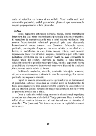 acela al relatiilor cu lumea si cu ceilalti. Vom studia mai intai
articulatiile piciorului, soldul, genunchiul, glezna si apoi vom trece la
coapse, pulpa piciorului si laba piciorului.
Soldul
Soldul reprezinta articulatia primara, bazica, mama memebrelor
inferioare. De la el pleca toate miscarile potentiale ale acestor membre.
El reprezinta de asemenea axa de baza a lumii noastre relationale. Este
poarta Inconstientului relational, punctual prin care elementele
Inconstientului nostru tasnesc spre Constient. Schemele noastre
profunde, convingerile despre ce inseamna relatia cu un altul si cu
lumea, si modalitatea in care traim aceasta relatie, sunt somatic
reprezentate (la nivelul structurii corpului, bineinteles) prin sold. Orice
perturbare constienta sau nu a acestor nivele va avea consecinte la
nivelul unuia din solduri. Impreuna cu bazinul si zona lombara,
soldurile sunt sediul puterii noastre profunde, cat si al capacitatii nostre
de mobilitate si de suplete interioare si exterioare. Plecand de la solduri
fiinta noastra este in relatie cu lumea.
Problemele soldurilor, durerile, tensiunile, blocajele, artrozele,
etc, ne arata ca traversam o situatie in care baza convingerilor noastre
profunde este repusa in discutie.
Faptul ca aceasta articulatie, care e sprijinul prim si fundamental
al piciorului, slabeste, inseamna ca spijinul prim si fundamental de
baza, convingerile cele mai ascunse despre legatura cu viata slabesc si
ele. Ne aflam in centrul notiunii de tradare sau abandon, fie ca e vorba
de problema noastra sau a altuia.
Daca e vorba de soldul stang, suntem in situatia unei experiente
de tradare sau abandon al simbolicii Yang (paterna). Daca e vorba de
soldul drept, suntem intr-un caz al unei tradari sau un abandon al
simbolicii Yin (materna). Voi ilustra acest caz in capitolul consacrat
coxartrozei.

26

 