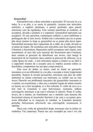 Genunchiul
Genunchiul este a doua articulatie a piciorului. El serveste la a se
indoi, la a se plia, a se aseza in genunchi. Aceasta este articulatia
umilintei, a supletei interioare, a puterii profunde, opus puterii
exterioare care da rigiditatea. Este semnul manifestat al credintei, al
acceptarii, dovada a predarii si a supunerii. Genunchiul reprezinta usa
acceptarii. El este perechea, continuarea soldului a carui mobilitate o
prelungeste dar in sens invers. Soldul este o articulatie care nu se poate
plia decat inainte in timp ce genunchiul nu se poate plia decat inpoi.
Genunchiul inseamna deci capacitatea de a slabi, de a ceda, dovada ca
se poate da inapoi. De asemenea este articulatia care face legatura intre
Constient si Inconstient. Reprezinta astfel acceptarea unei emotii, unui
resentiment, al unei idei care tasneste din Inconstient spre Constient,
daca suntem in procesul de densificare sau invers, care merge la
Inconstient de la Constient, daca suntem in procesul de eliberare. (a se
vedea Spune-mi unde…) este articulatia majora a relatiei cu un altul si
a capacitatii noastre de a accepta ceea ce implica aceasta relatie ca
deschidere, compromise (nu am spus compromitere).
Este usor de dedus ca atunci cand ne doare un genunchi,
inseamna ca avem dificultati in a ne plia, a accepta o traire (experienta)
deosebita. Suntem la nivelul picioarelor, tensiunea este deci de ordin
relational cu lumea exterioara sau interioara, cu ceilalti sau cu sine
insusi. Durerile sau problemele mecanice ale genunchilor inseamna ca
o emotie, un resentiment, o idee sau o amintire legata de relatia noastra
cu lumea, nu a fost acceptata, ci a fost refuzata. E vorba de ceva ce a
fost trait in Constient si care bulverseaza, rastoarna, tulbura
convingerile interioare si pe care-l refuzam in interior. Poate fi vorba,
invers, de o emotie, un resentiment sau o amintire care tasneste din
Inconstient (mesaj al maestrului Interior) si pe care o acceptam greu,
avem dificultati sa le integram in cotidian, in Constient deoarece
perturba, bulverseaza obiceiurile sau convingerile recunoscute si
stabilite.
Daca este vorba de genunchiul drept, tensiunea este in relatie cu
simbolica Yin (materna). Putem lua aici exemplul pe care-l voi cita

27

 