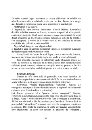 Durerile acestui deget inseamna ca avem dificultati sa echilibram
relatiile noastre si in special cele proiectate in viitor. Teama de a merge
mai departe si cu hotarare poate sa se exprime prin acest deget.
Inelarul (al 4-lea deget)
E degetul in care soseste meridianul Vezicii Biliare. Reprezinta
detaliile relatiilor noastre cu lumea, in sensul dreptatii si nedrepatatii,
cautarii perfectiunii. Cand avem tensiuni, crampe sau suferinte la acest
deget, inseamna ca traversam o situatie relationala dificila de dreptate
sau nedreptate. E vorba de o relatie care nu ne satisface la nivelul
conditiilor si a calitatii acestor conditii.
Degetul mic (degetul mic al piciorului)
E degetul in care se termina meridianul vezicii. E meridianul evacuarii
lichidelor organice si amintirilor vechi.
Atunci cand ne lovim la acel deget, care e extrem de dureros,
incercam sa eliminam amintirile vechi sau vechi scheme relationale.
Fara indoiala, incercam sa schimbam vechi obiceiuri, modul de
relatii cu lumea si cu altii care nu ne mai satisfac. Prin traumatism sau
suferinte (rani, entorse) stimulam energiile noastre pentru a facilita
acea evacuare a vechilor modalitati pentru a le putea inlocui cu altele.
Coapsele, femurul
Coapsa se afla intre sold si genunchi. Am vazut anterior, in
amanunt ce reprezinta aceasta doua articulatii. Sa ne reamintim doar ca
soldul si bazinul sunt reprezentarea inconstientului relational.
Reprezinta “poarta Inconstientului relational”, punctul de
emergenta, resurgenta Inconstientului nostru in raportul lui relational
cu lumea si cu fiintele (chiar si noi insine).
Cat despre genunchi, el e “poarta, bariera acceptarii”. Coapsa,
construita in jurul femurului reprezinta ceea ce se afla intre cele doua si
le leaga. Poate fi vorba despre proiectia fazei de trecere a amintirilor,
fricilor sau dorintelor din Inconstient spre Constient. Suntem deci in
procesul de “ densificare”, moment care precede acceptarea constienta
a acestora. Dar poate de asemenea fi vorba de trecerea constientului
spre inconstient. In acest caz suntem in procesul de “eliberare”,

33

 