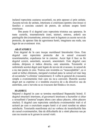 inelarul reprezinta cautarea securitatii, nu prin aparare ci prin unitate.
Aceasta nevoie de unitate, interioara si exterioara (pentru sine-insusi si
familie) e asociata cautarii de putere, de actiune asupra lumii
exterioare.
Dm poate fi si degetul care reprezinta tristetea sau apararea. In
toate cazurile, traumatismele (rani, taieturi, entorse, arderi) sau
patologiile dm (reumatisme, artroze) sunt in legatura cu aceste nevoi de
protectie, de aparare fata de agresiunea lumii, imaginara sau reala, sau
legat de un eveniment trist.
ARATATORUL
Este degetul de la care incepe meridianul Intestinului Gros. Este
degetul care reprezinta protectia dar in sensul evacuarii
resentimentelor, expulzarea lor in exterior. Acest fapt il face sa fie
degetul cererii, autoritatii, acuzarii, amenintarii. Este degetul care
ordona, dirijeaza si indica directia, care ameninta. Tensiunile si
suferintele acestui deget sunt legate de nevoie de evacuare, in sensul de
a nu mai pastra in sine. Trairea este resimtita ca “neacceptabila”, ca si
cand ar trebui eliminate, mergand eventual pana la sensul cel mai larg
al cuvantului “a elimina’ (amenintare). E vorba in general de evacuarea
simpla a evenimentului trait care nu ne-a convenit. Durerile acestui
deget pot sa exprime si o tendinta excesiva de a da directive sau de
autoritate, care e nevoita sa se evacueze dat fiindca e in exces.
MAJORUL
Majorul e degetul in care se termina meridianul Stapanului Inimii. E
degetul structurii interioare, al guvernarii interioare a lucrurilor si chiar
a sexualitatii (“puterea”asupra altora care aduce placere, ofera placere
sinelui). E degetul care reprezinta satisfactia evenimentului trait si al
actiunii pe care o exercitam asupra lumii si al carei rezultat ne aduce
satisfactie. Tensiunile manifestate aici ne vorbesc de insatisfactiile fata
de cursul evenimentelor, fata de dificultatile de a simti placerea sau pe
care nu reusim sa le geram in cursul vietii.

47

 