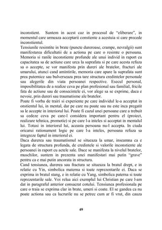 inconstient. Suntem in acest caz in procesul de “eliberare”, in
momentul care urmeaza acceptarii constiente a acestuia si care precede
inconstientul.
Tensiunile resimtite in brate (puncte dureroase, crampe, nevralgii) sunt
manifestarea dificultatii de a actiona pe care o resimte o persoana.
Memoria si ranile inconstiente profunde ale unui individ in raport cu
capacitatea sa de actiune care urca la suprafata si pe care acesta refuza
sa o accepte, se vor manifesta prin dureri ale bratelor, fracturi ale
umarului, atunci cand amintirile, memoria care apare la suprafata sunt
prea puternice sau bulverseaza prea tare structura credintelor personale
sau alegerile din viata persoanei respective. Esecul personal,
imposibilitatea de a realize ceva pe plan profesional sau familial, fricile
fata de actiune sau de consecintele ei, vor alege sa se exprime, daca e
nevoie, prin dureri sau traumatisme ale bratelor.
Poate fi vorba de trairi si experiente pe care individul le-a acceptat in
onstientul lui, in mental, dar pe care nu poate sau nu este inca pregatit
sa le accepte in interiorul lui. Poate fi cazul unei persoane care a trebuit
sa cedeze ceva pe care-l considera important pentru el (proiect,
realizare tehnica, promotie) si pe care l-a inteles si acceptat in mentalul
lui. Totusi in interiorul lui, aceasta persoana nu-l accepta. In ciuda
oricarui rationament logic pe care l-a inteles, persoana refuza sa
integreze faptul in interiorul ei.
Daca durerea sau traumatismul se situeaza la umar, inseamna ca e
legata de structura profunda, de credintele si valorile inconstiente ale
persoanei in raport cu actele sale. Dace se manifesta la nivelul bratelor,
muschilor, suntem in prezenta unei manifestari mai putin “grave”
pentru ca e mai putin ancorata in structura.
Cand tensiunea, durerea sau fractura se situeaza la bratul drept, e in
relatie cu Yin, simbolica materna si toate reprezentarile ei. Daca se
exprima in bratul stang, e in relatie cu Yang, simbolica paterna si toate
reprezentarile sale. Voi relua aici exemplul lui Christian pe care l-am
dat in paragraful anterior consacrat cotului. Tensiunea profesionala pe
care o traia se exprima clar in brate, umeri si coate. El se gandea ca nu
poate actiona sau ca lucrurile nu se petrec cum ar fi vrut, din cauza

49

 