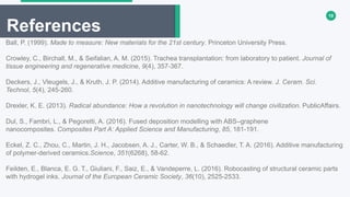 19
References
Ball, P. (1999). Made to measure: New materials for the 21st century. Princeton University Press.
Crowley, C., Birchall, M., & Seifalian, A. M. (2015). Trachea transplantation: from laboratory to patient. Journal of
tissue engineering and regenerative medicine, 9(4), 357-367.
Deckers, J., Vleugels, J., & Kruth, J. P. (2014). Additive manufacturing of ceramics: A review. J. Ceram. Sci.
Technol, 5(4), 245-260.
Drexler, K. E. (2013). Radical abundance: How a revolution in nanotechnology will change civilization. PublicAffairs.
Dul, S., Fambri, L., & Pegoretti, A. (2016). Fused deposition modelling with ABS–graphene
nanocomposites. Composites Part A: Applied Science and Manufacturing, 85, 181-191.
Eckel, Z. C., Zhou, C., Martin, J. H., Jacobsen, A. J., Carter, W. B., & Schaedler, T. A. (2016). Additive manufacturing
of polymer-derived ceramics.Science, 351(6268), 58-62.
Feilden, E., Blanca, E. G. T., Giuliani, F., Saiz, E., & Vandeperre, L. (2016). Robocasting of structural ceramic parts
with hydrogel inks. Journal of the European Ceramic Society, 36(10), 2525-2533.
 