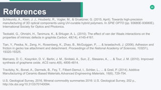 23
References
Schleunitz, A., Klein, J. J., Houbertz, R., Vogler, M., & Gruetzner, G. (2015, April). Towards high-precision
manufacturing of 3D optical components using UV-curable hybrid polymers. In SPIE OPTO (pp. 93680E-93680E).
International Society for Optics and Photonics.
Teobaldi, G., Ohnishi, H., Tanimura, K., & Shluger, A. L. (2010). The effect of van der Waals interactions on the
properties of intrinsic defects in graphite.Carbon, 48(14), 4145-4161.
Tian, Y., Pesika, N., Zeng, H., Rosenberg, K., Zhao, B., McGuiggan, P., ... & Israelachvili, J. (2006). Adhesion and
friction in gecko toe attachment and detachment. Proceedings of the National Academy of Sciences, 103(51),
19320-19325.
Marcano, D. C., Kosynkin, D. V., Berlin, J. M., Sinitskii, A., Sun, Z., Slesarev, A., ... & Tour, J. M. (2010). Improved
synthesis of graphene oxide. ACS nano,4(8), 4806-4814.
Travitzky, N., Bonet, A., Dermeik, B., Fey, T., Filbert‐Demut, I., Schlier, L., ... & Greil, P. (2014). Additive
Manufacturing of Ceramic‐Based Materials.Advanced Engineering Materials, 16(6), 729-754.
U.S. Geological Survey, 2016, Mineral commodity summaries 2016: U.S. Geological Survey, 202 p.,
http://dx.doi.org/10.3133/70140094.
 