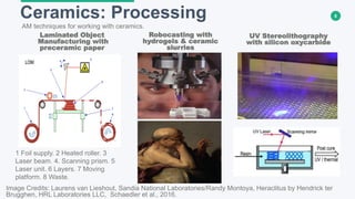 8Ceramics: Processing
Image Credits: Laurens van Lieshout, Sandia National Laboratories/Randy Montoya, Heraclitus by Hendrick ter
Brugghen, HRL Laboratories LLC, Schaedler et al., 2016.
AM techniques for working with ceramics.
1 Foil supply. 2 Heated roller. 3
Laser beam. 4. Scanning prism. 5
Laser unit. 6 Layers. 7 Moving
platform. 8 Waste.
Laminated Object
Manufacturing with
preceramic paper
Robocasting with
hydrogels & ceramic
slurries
UV Stereolithography
with silicon oxycarbide
 