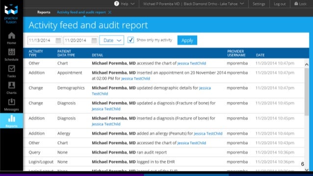 audit log