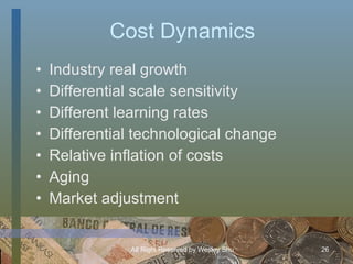 Cost Dynamics <ul><li>Industry real growth </li></ul><ul><li>Differential scale sensitivity </li></ul><ul><li>Different le...