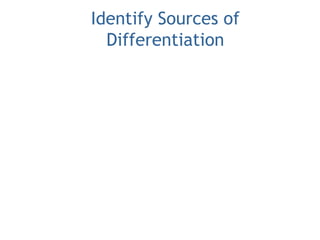 Identify Sources of
Differentiation
 