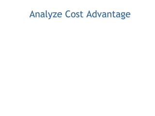 Analyze Cost Advantage
 